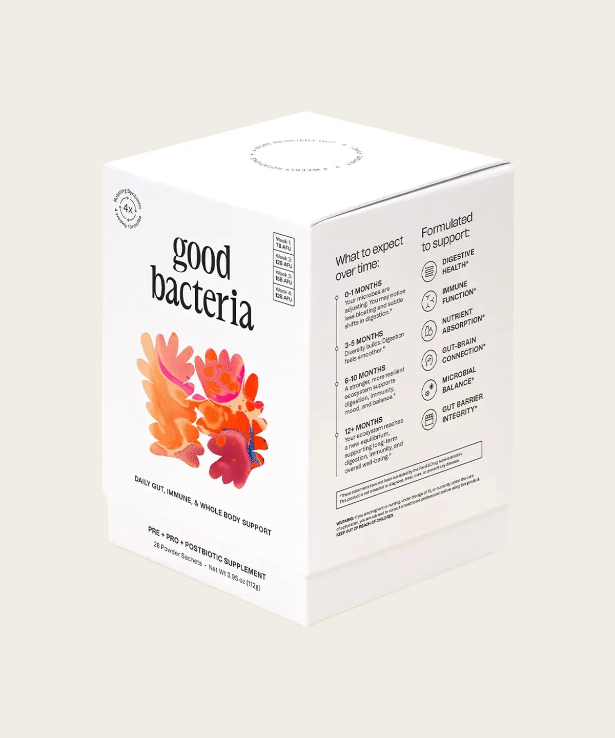 GOOD BACTERIA Rotating Synbiotic