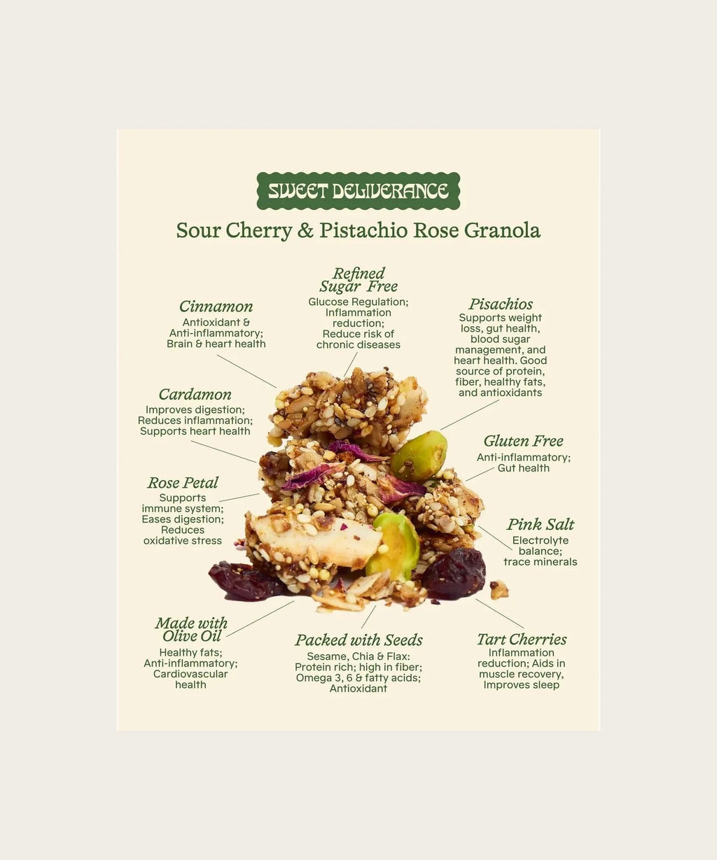SWEET DELIVERANCE Sour Cherry & Pistachio Rose Granola