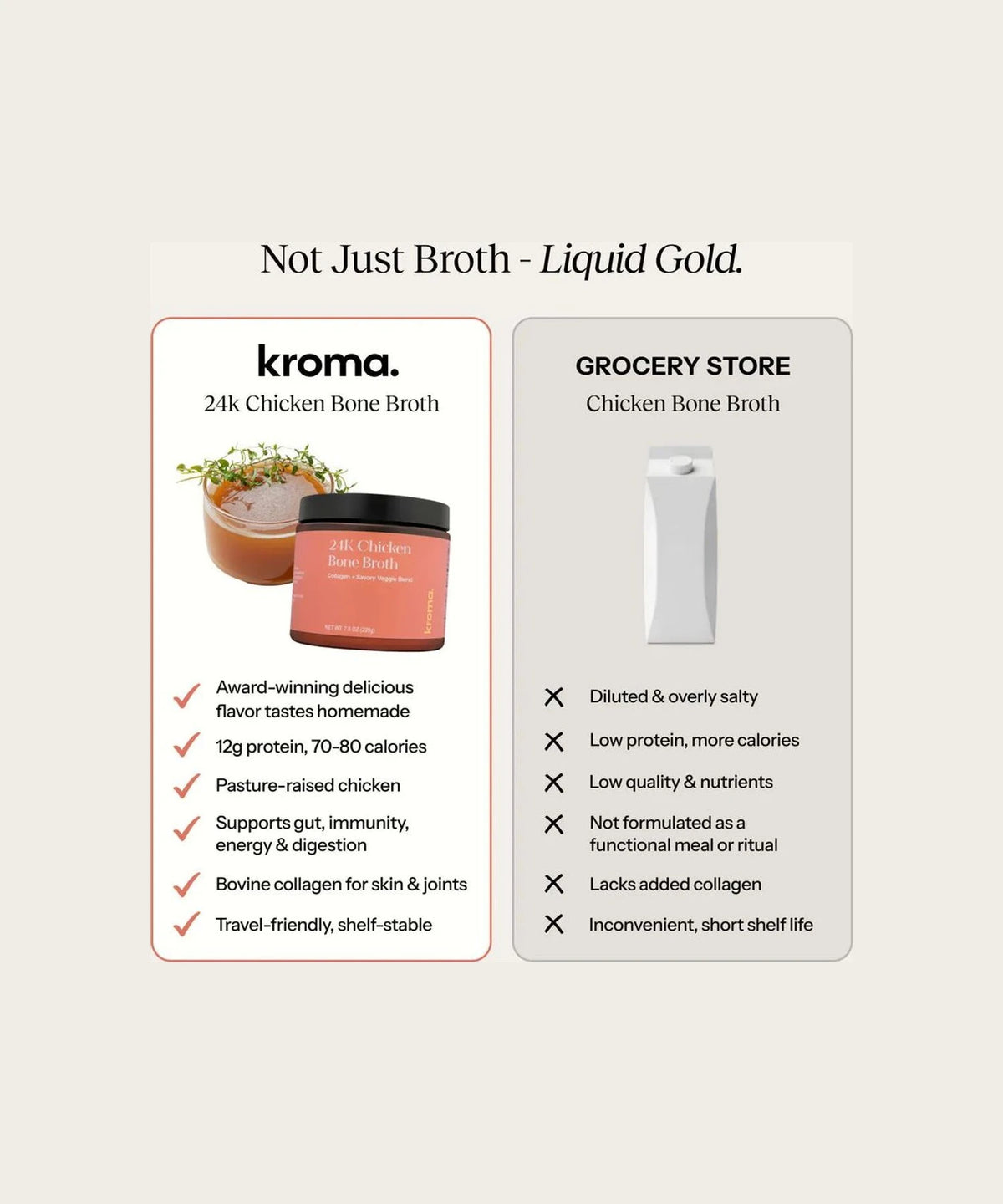 KROMA 24K Chicken Broth
