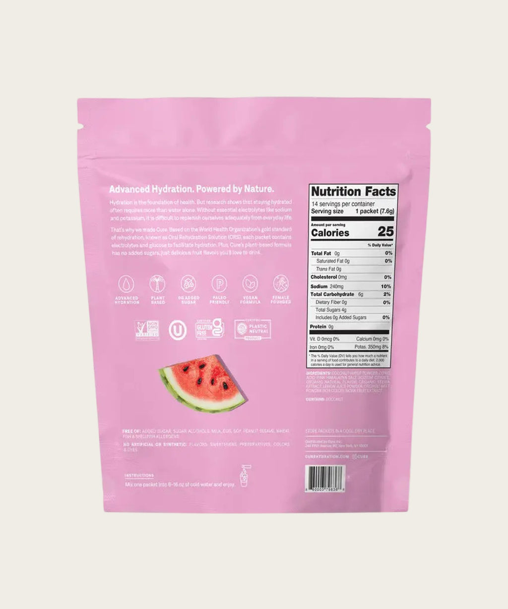 CURE - Watermelon