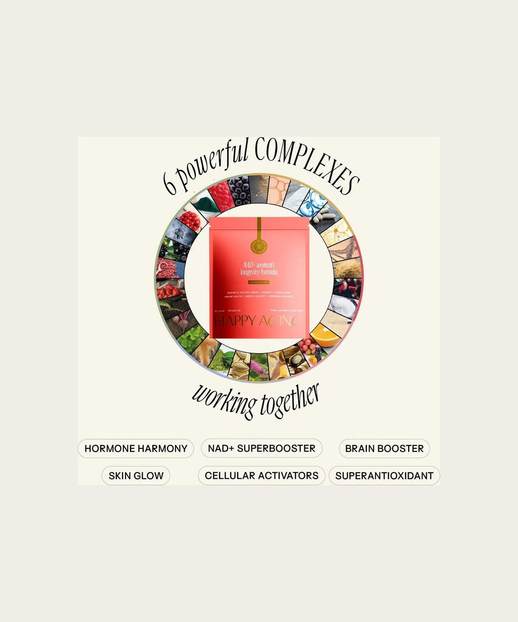 HAPPY AGING NAD+ Advanced Longevity Protocol
