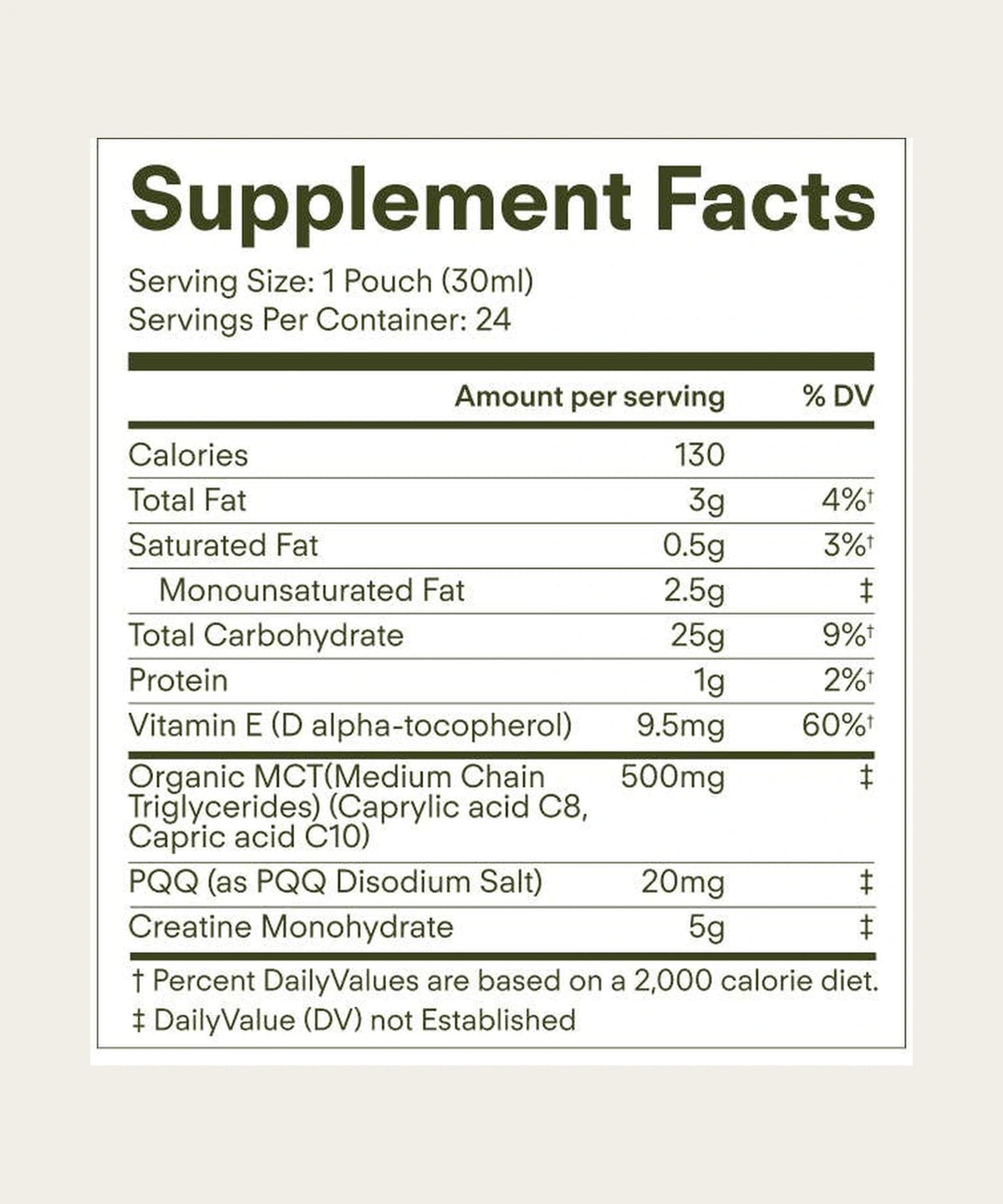 SUNNY WITHIN Creatine+ supplement facts panel